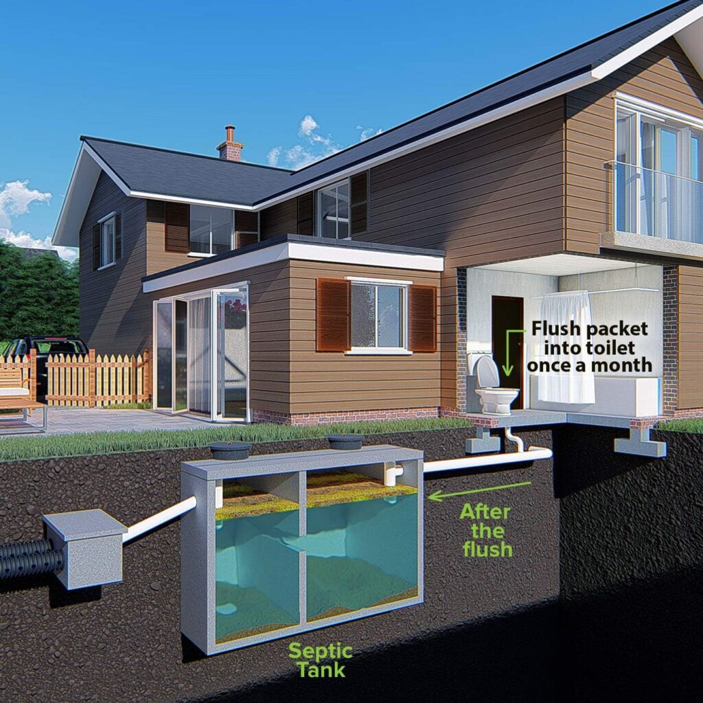 Septic Tank Treatment - 1 Year Supply of Septic Safe Dissolvable Easy Flush Live Bacteria Packets (12 Count) - Best Way to Prevent Expensive Sewage Backups - Made in USA Septic Tank Treatment - 1 Year Supply of Septic Safe Dissolvable Easy Flush Live Bacteria Packets (12 Count) - Best Way to Prevent Expensive Sewage Backups - Made in USA